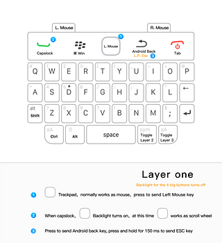 9900 BLE&USB Keyboard