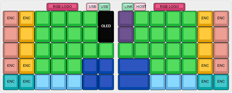 Main product image for RefleXion Grid (Full Kit)