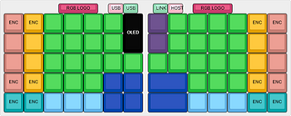 RefleXion Grid (Full Kit)