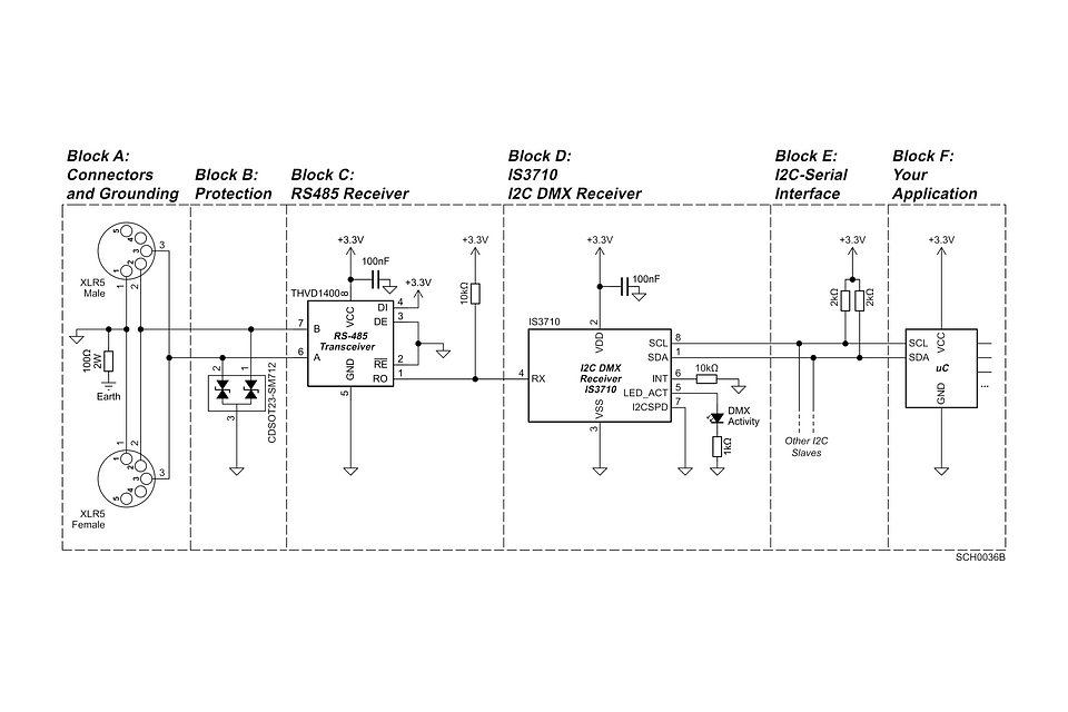 Product image 6 for IS3710: I2C DMX Receiver