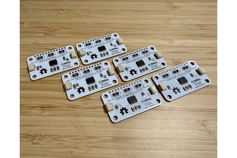 Product image 3 for Touchy Subject