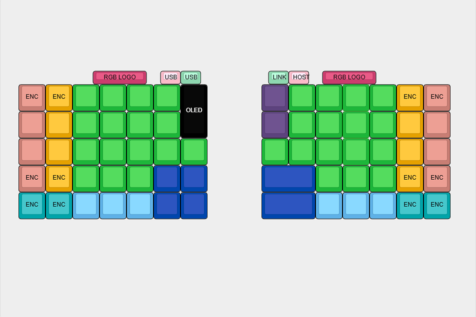 Main product image for RefleXion Grid (Full Kit)