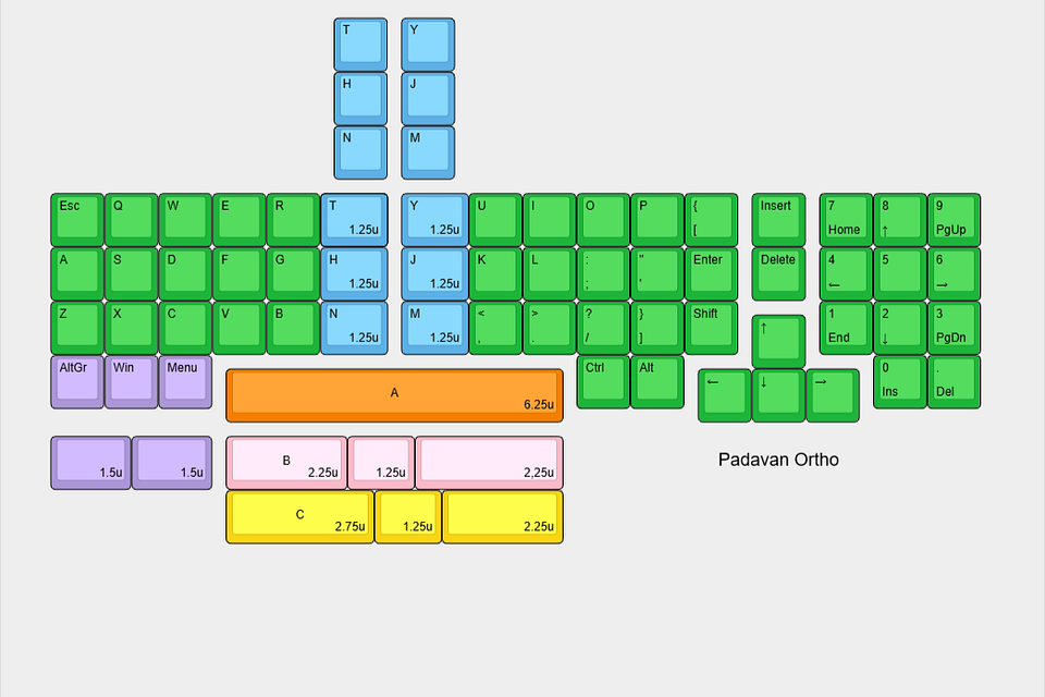 Main product image for Padavan / Vanapad Ortho