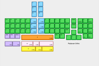 Padavan / Vanapad Ortho